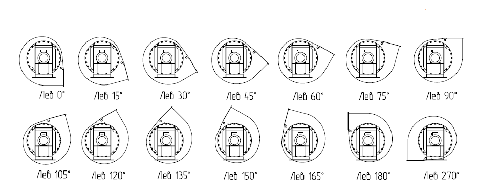 Схема разворотов корпусов тягодутьевых машин типа ВД (лев)